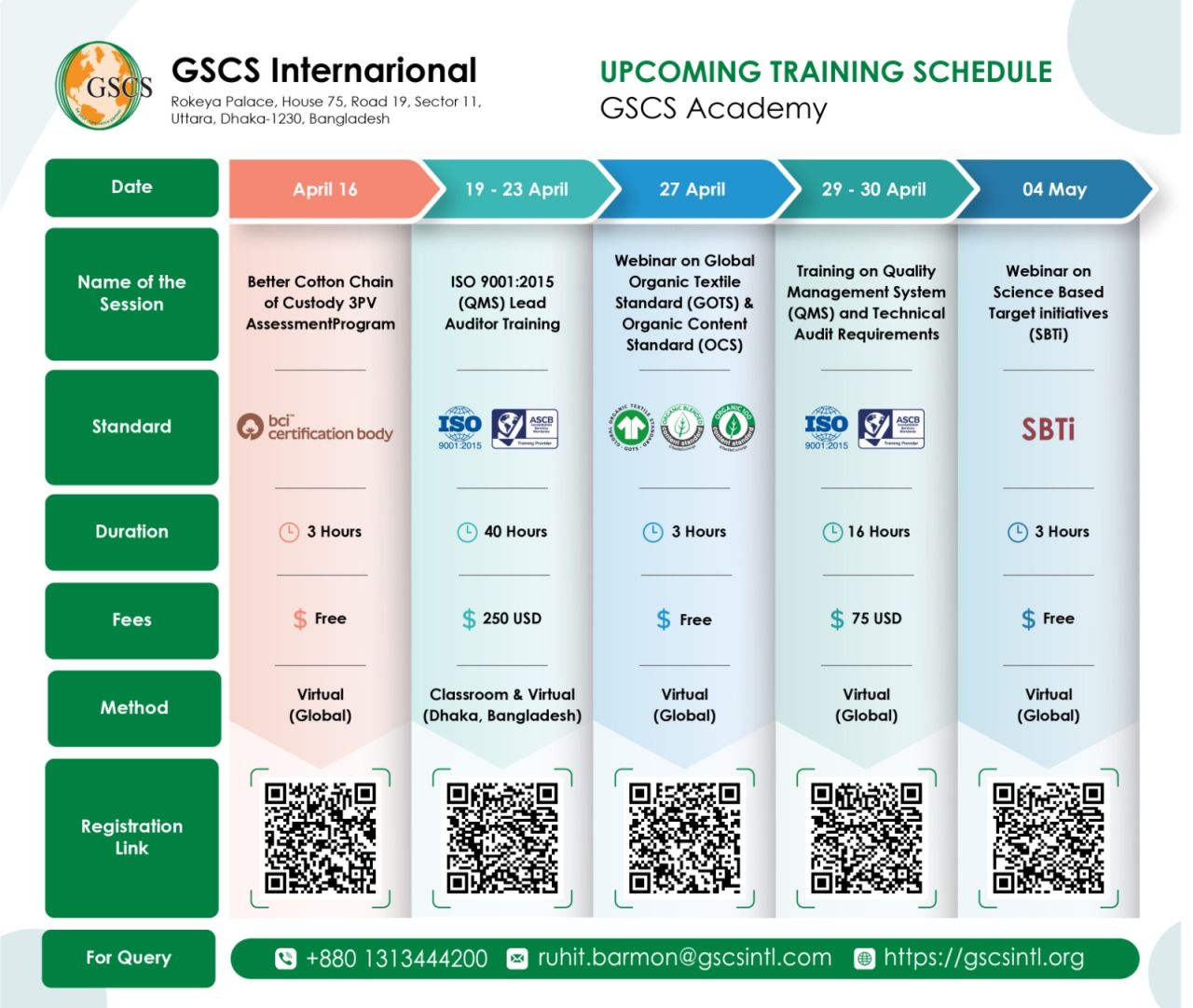 𝐔𝐩𝐜𝐨𝐦𝐢𝐧𝐠 𝐓𝐫𝐚𝐢𝐧𝐢𝐧𝐠 𝐏𝐫𝐨𝐠𝐫𝐚𝐦𝐬