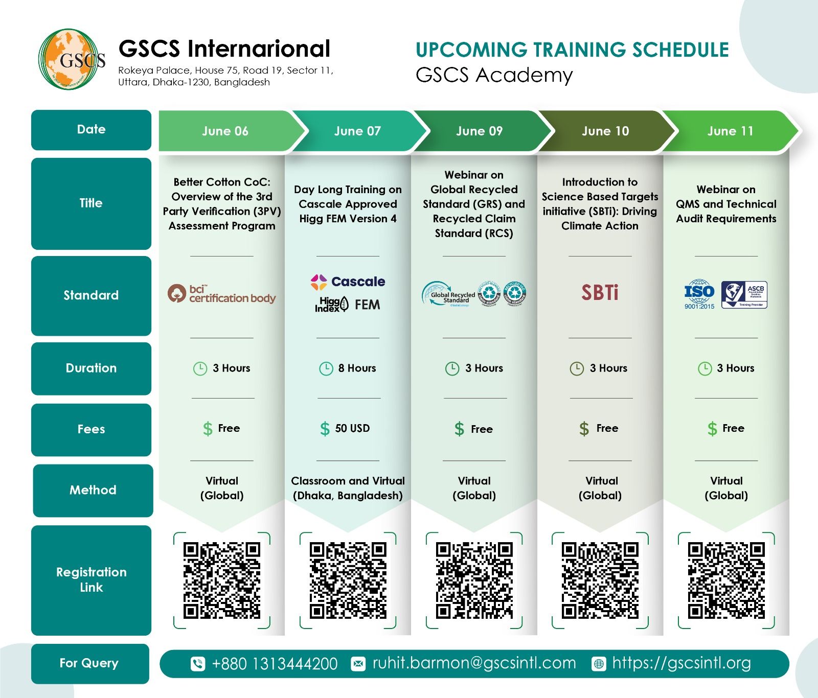 Upcoming Training Programs