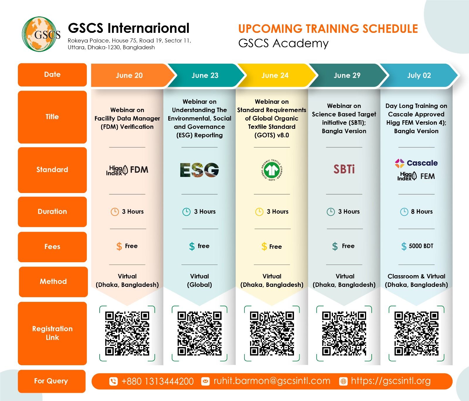 Upcoming Training Programs