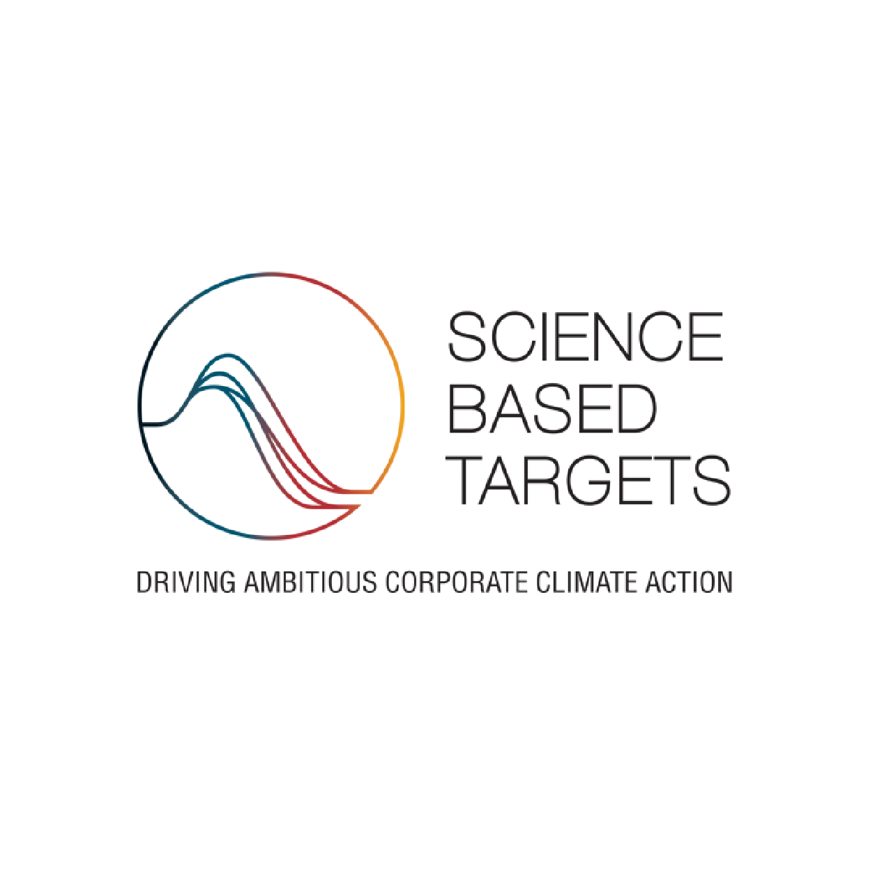 Science Based Targets initiative (SBTi)